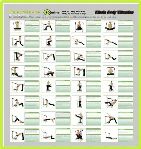 Power Plate Workout Chart – Blog Dandk