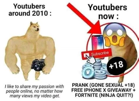 YouTube - 2005-12 v. now | Swole Doge vs. Cheems | Know Your Meme