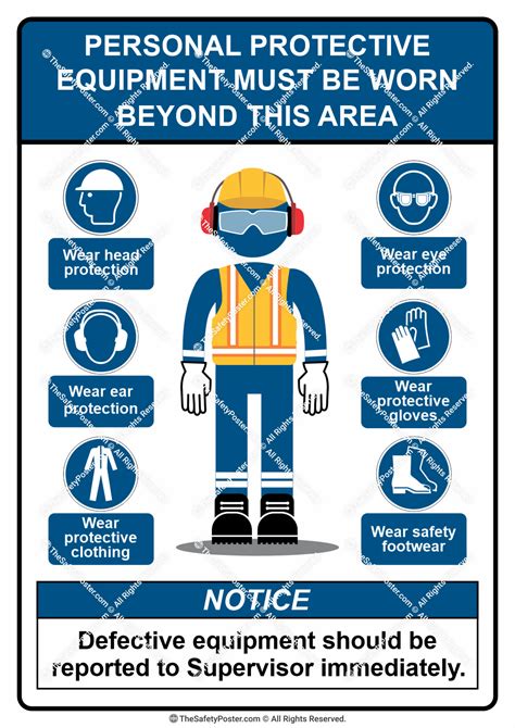 PPE must be worn | Personal Protective Equipment | PPE safety | PPE ...