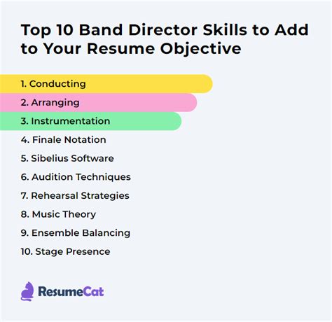 Top 17 Band Director Resume Objective Examples | ResumeCat