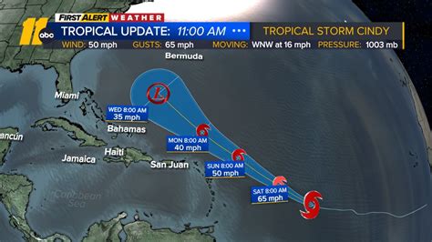 National Hurricane Center: Tropical Storm Cindy forms as aggressive ...