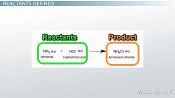 Reactants in Chemistry | Definition, Chemical Equation & Examples ...