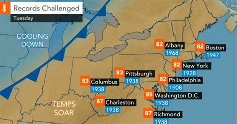 Weather: Near-record temps expected Tuesday, Wednesday