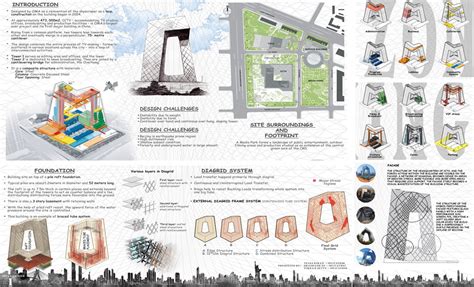 An Inspiring Architect (Design of High Rise Buildings) – BGS School of ...