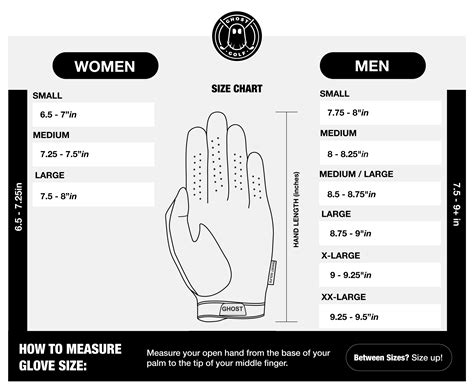 Golf Glove Size Chart for adults & kids: How to know the right size?