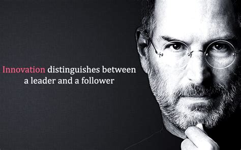 Innovation Quotes Steve Jobs