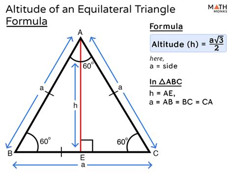 Altitude Of An Isosceles Triangle