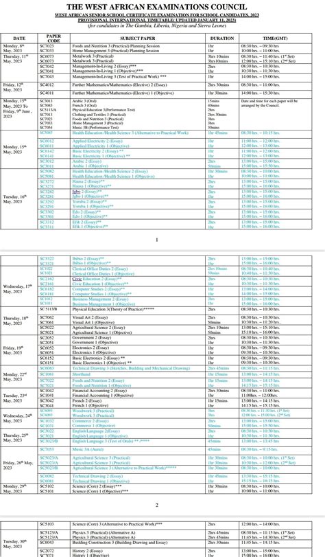 Waec timetable for 2023 2024 may june download pdf – Artofit