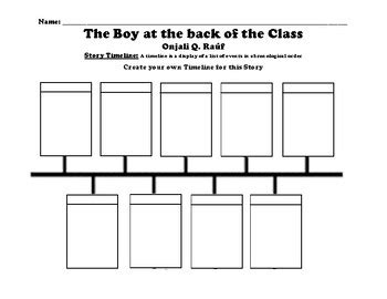 The Boy at the back of the Class STORY TIMELINE by BAC Education