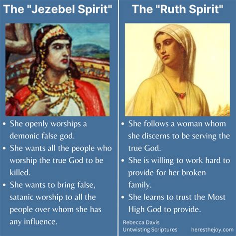 Do You Have a "Jezebel Spirit"? | Here's the Joy