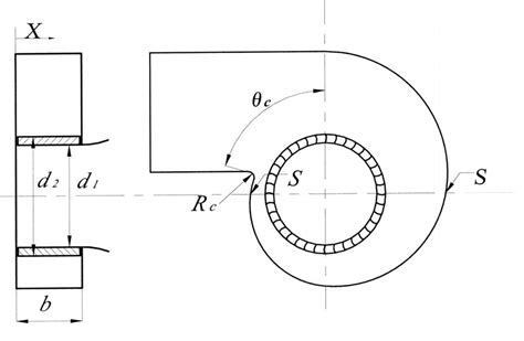 7 Images Centrifugal Fan Design And Review - Alqu Blog