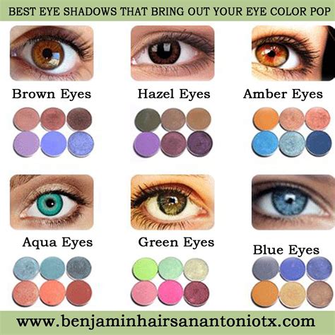 Eye Color Chart Eye Texture Makeup Face Charts Lenses Eye Dark | The ...