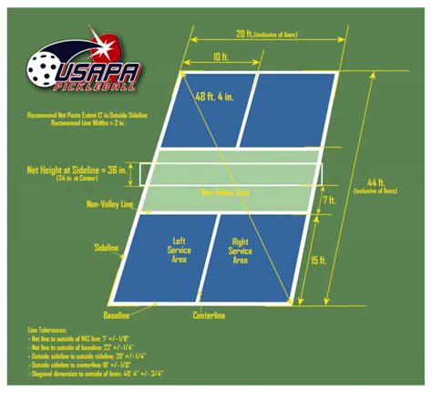 Pickleball Court Dimensions Guide - What is the Size of a Pickleball ...