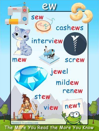 Words with ew Phonics Poster - FREE & PRINTABLE - These ew sound ...