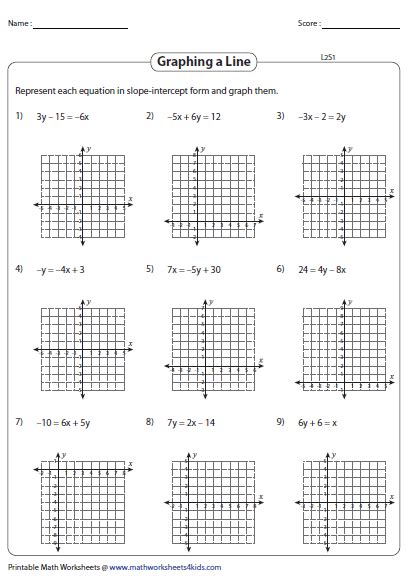 Slope-intercept Form of Equation of a Line Worksheets