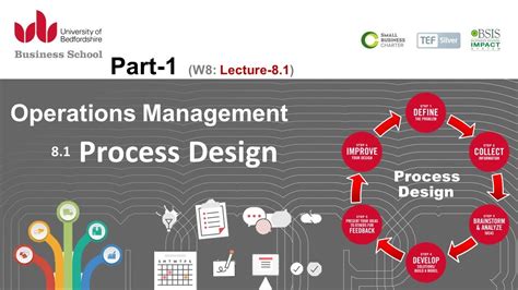 Week8.1 - Process Design - YouTube