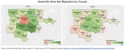 Census: Nashville Continues to Lead State's Population Growth - News