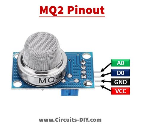 Guide For MQ-2 Gas Sensor With Arduino Random Nerd Tutorials | vlr.eng.br