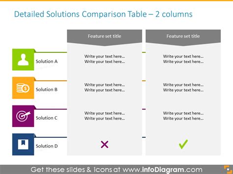 Presenting Comparisons with a Creative PPT Comparison Table