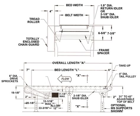 Belt Conveyors, Wire Mesh Belt Conveyor, Wire Belt, Conveyors