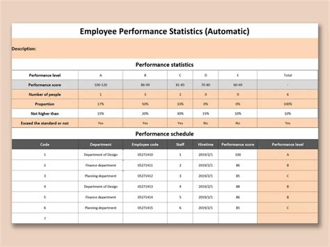 Kpi Template Excel Free