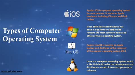 Types of Computer Operating System | Understanding the Various OS