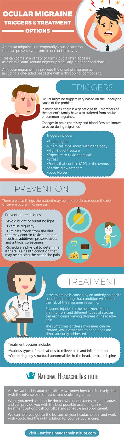 (Infographic) Ocular Migraines: Triggers and Treatments | National ...