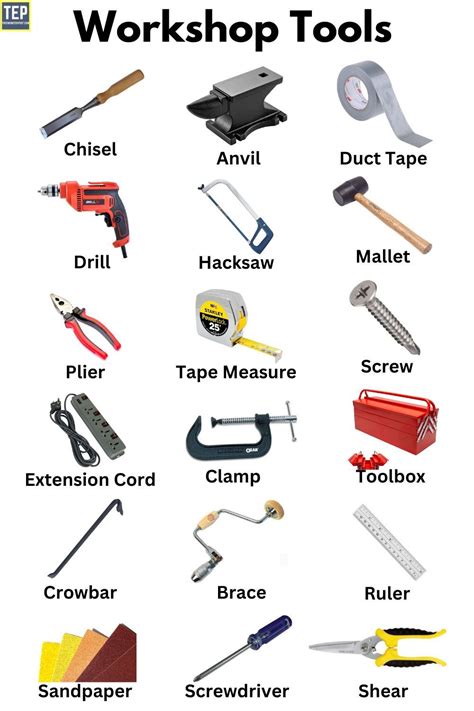 Different Types of Workshop Tools & Their Uses [Names & Pictures ...