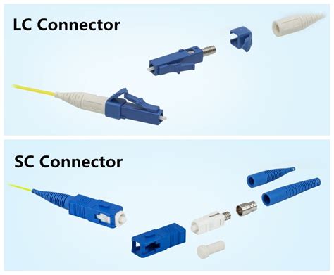 Know More About LC And SC Fiber Patch Cable - News - FOCC Fiber Co. LTD