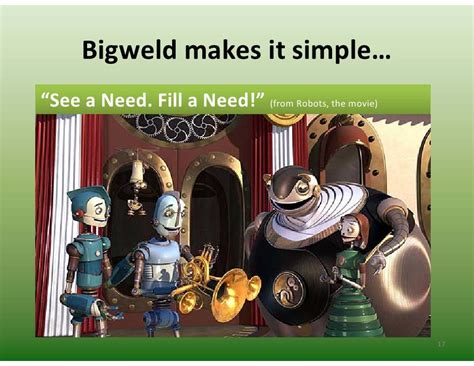 Bigweld makes it simple… “See a Need. Fill a Need!” (from Robots, the…