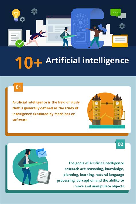 Top 12 Brain Inspired Artificial Intelligence projects in 2024 ...