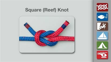 How to Tie a Square Knot (Reef Knot) - YouTube