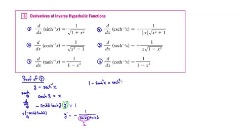 Derivatives of Inverse Hyperbolic Functions - YouTube