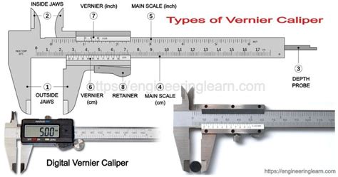 Discover the Different Types of Vernier Calipers