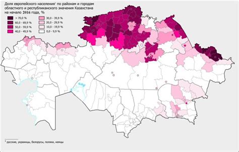 Ethnic demography of Kazakhstan - Alchetron, the free social encyclopedia