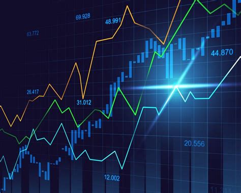 stock market today graph - Glayds Newsome