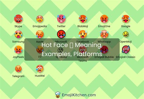 🥵 hot face emoji meaning, info, stats - EmojiKitchen