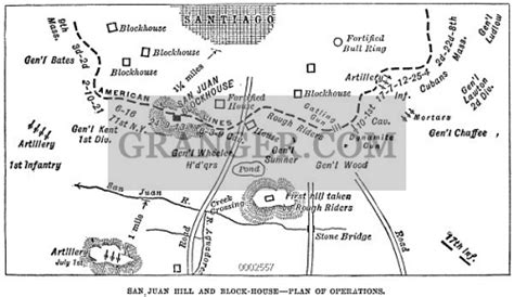 Image of CUBA: SAN JUAN HILL. Map Of The Disposition Of The American ...