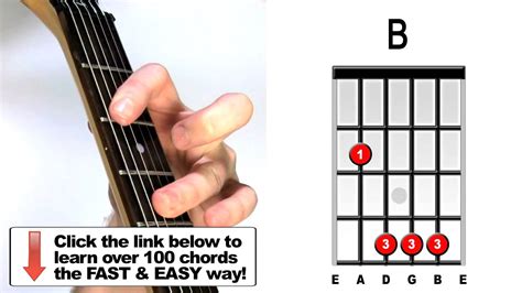 How To Hold B Chord On Guitar - Chord Walls