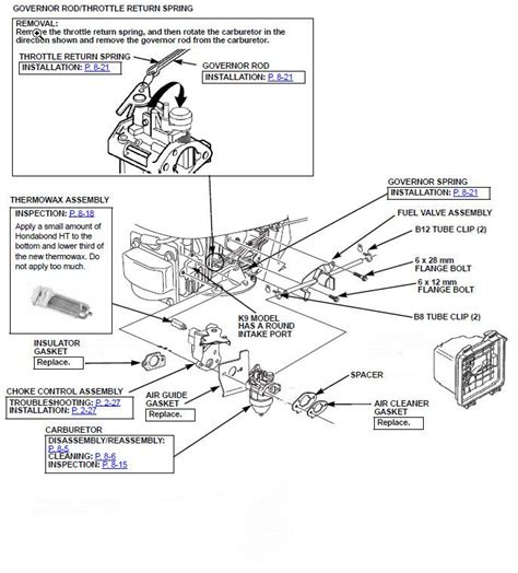 Honda Lawn Mower Hrr216vka Carburetor