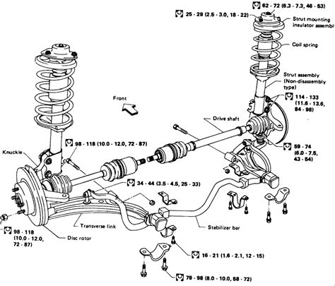 Repair Guides