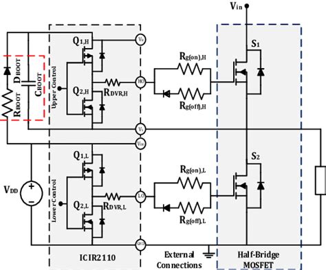 Resistive Gate Drive IC IR2110 [8] used to trigger the MOSFETs ...