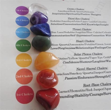 CHAKRA HEALING CRYSTALS 7 HEALING CRYSTALS REIKI HEALING, MEDITATION-in ...