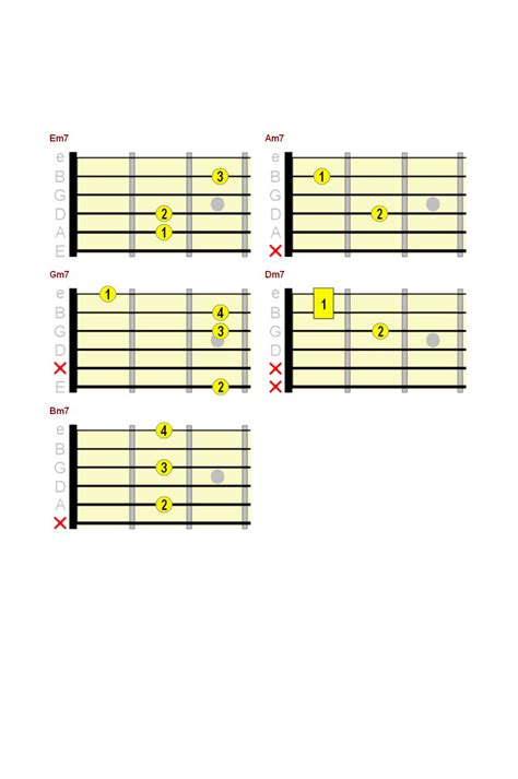 Beginner Guitar Chord Chart Printable - prntbl.concejomunicipaldechinu ...