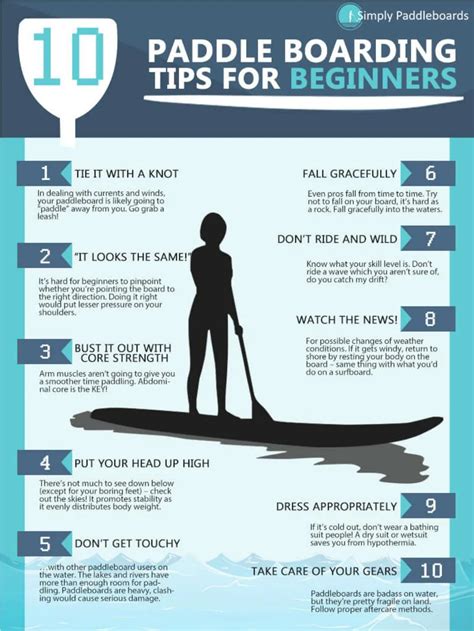 PPT - Top 10 Paddle Boarding Tips for Beginners PowerPoint Presentation ...