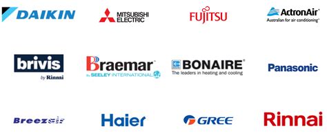 Best Air Conditioner Brands In Australia of 2021