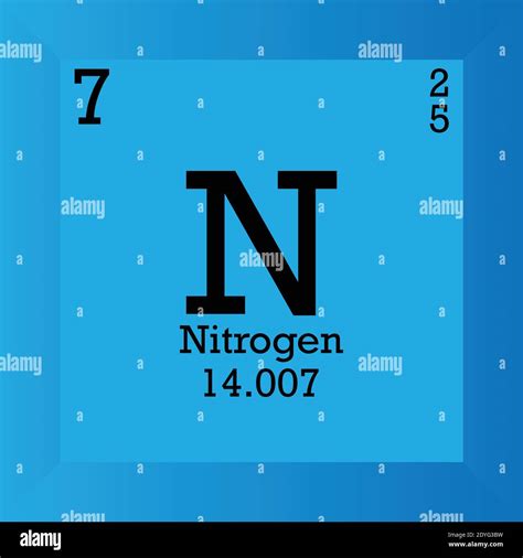 N Nitrogen Chemical Element Periodic Table. Single vector illustration ...