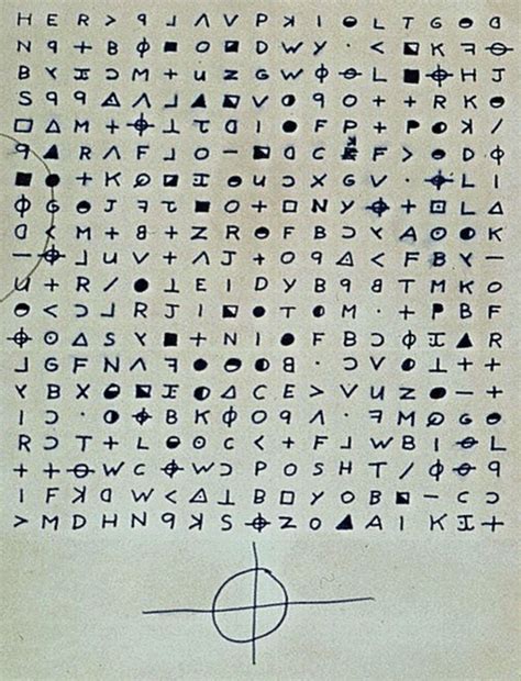 FBI confirms that the Zodiac Killer’s “340 Cypher” has been cracked ...