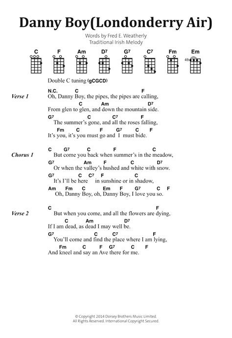 Oh Danny Boy Chords - Sheet and Chords Collection