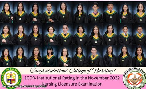 Pamantasan ng Lungsod ng Pasig gets 100 percent passing rate in Nursing ...